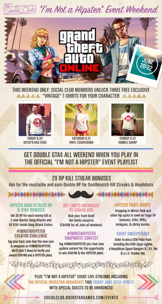 GTA Online 1.14 I'm Not a Hipster в этот уикэнд 