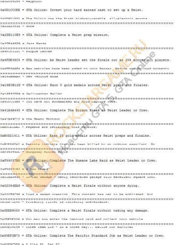 список достижений в heist миссиях GTA Online