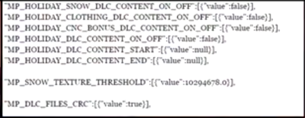 Ограбления для GTA 5 Online: Бонусные очки RP в дополнении «Полицейские и преступники» и новая информация о праздничном обновлении