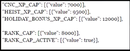 gta-5-online-heist-dlc-cops-n-crooks-rp-bonuses-holiday-dlc-info-leaked