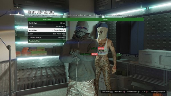 одежда ограбления