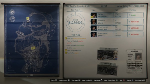 The Pacific Standard Job