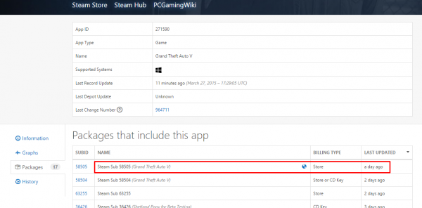 GTA 5 для ПК уже загружена в Steam