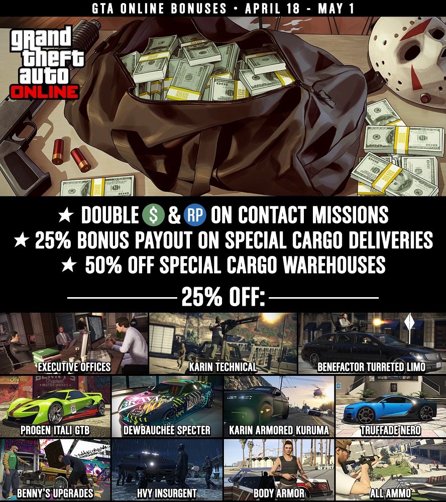 Бешеная машина Duke O’Death