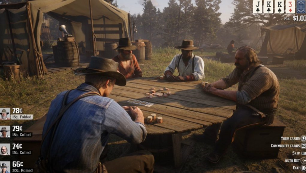 Игровые скриншоты из игры Red Dead Redemption 2