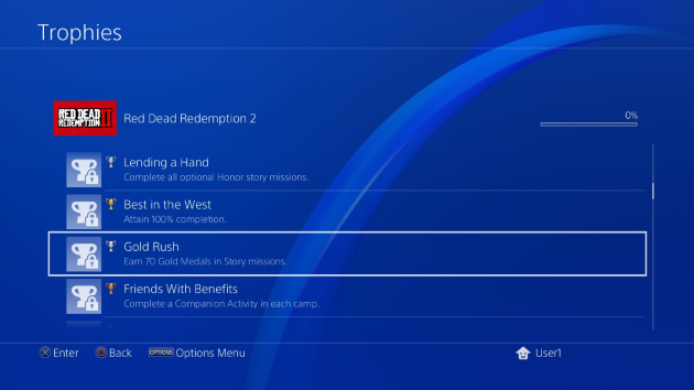 Золотая лихорадка