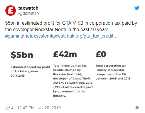 Неоплаченные налоги Rockstar