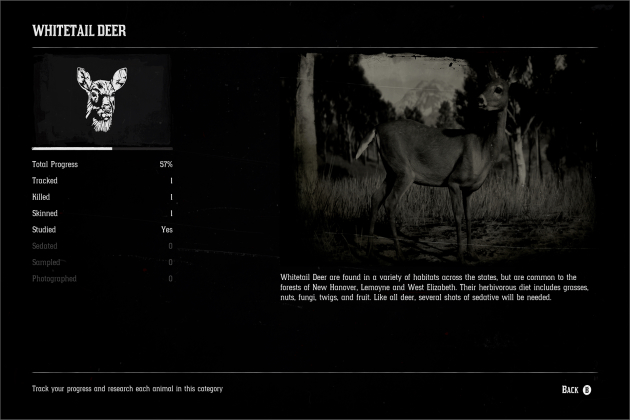 Red Dead Online Справочник по животным